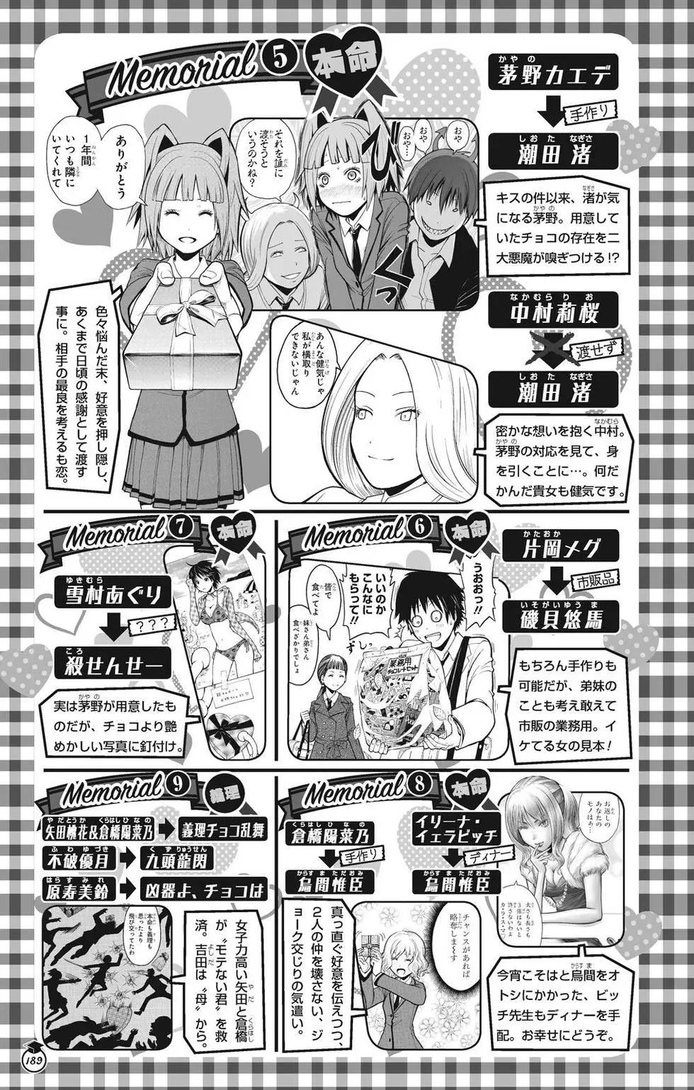 第 189 页