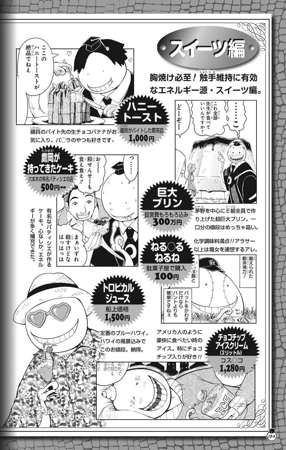 第 194 页