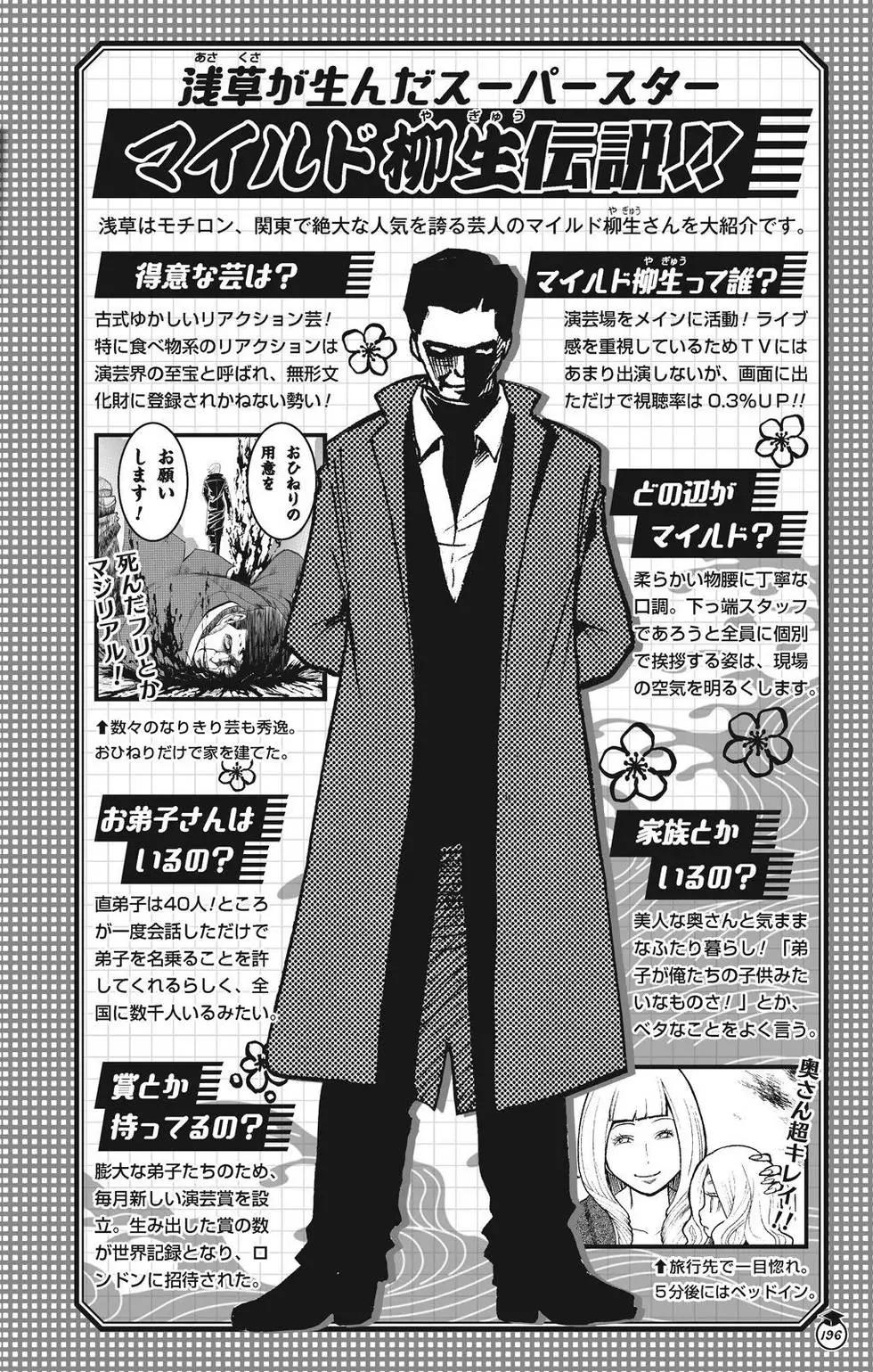 第 196 页