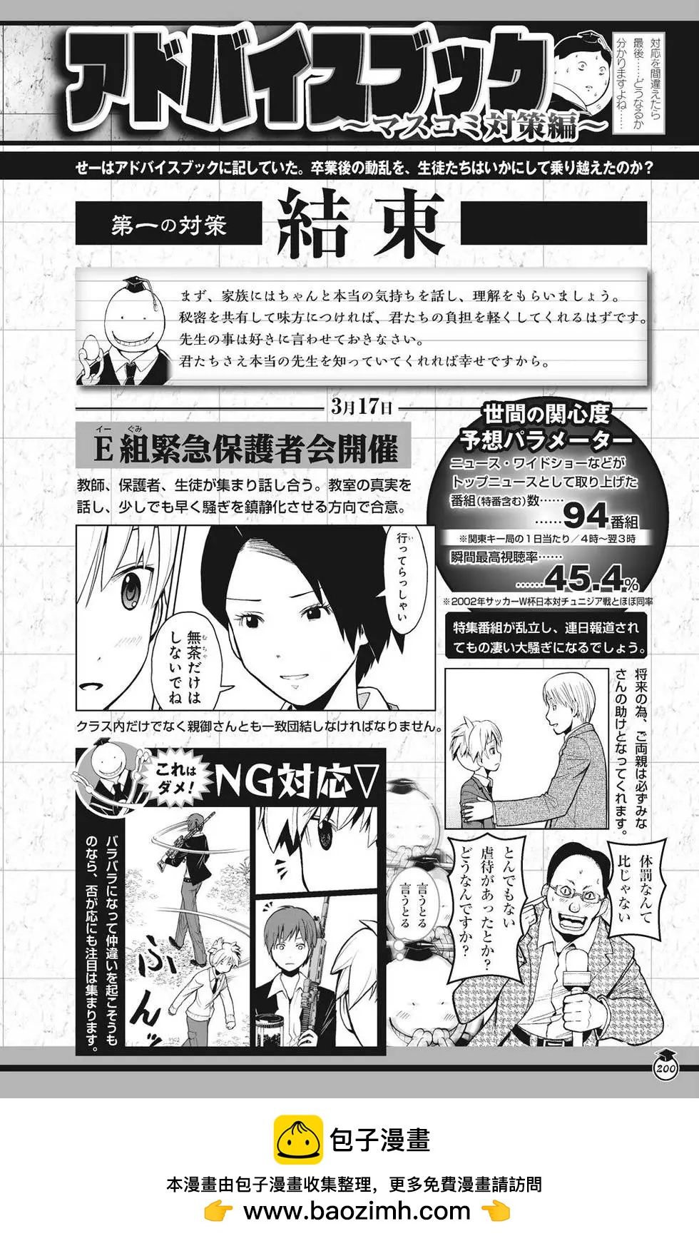 第 200 页