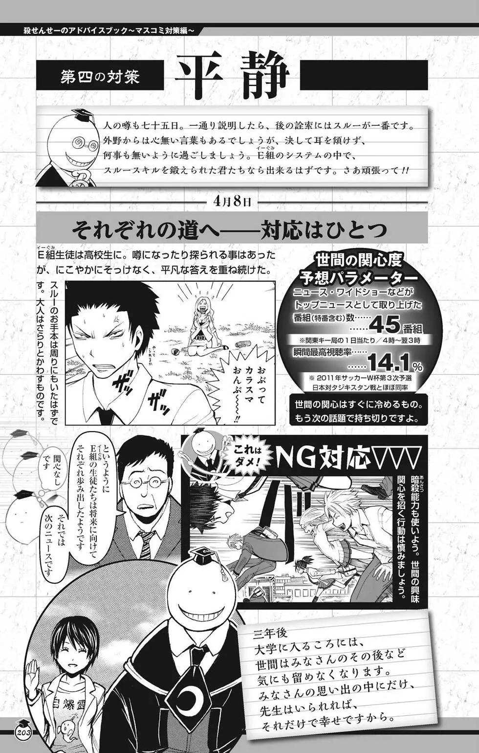 第 203 页