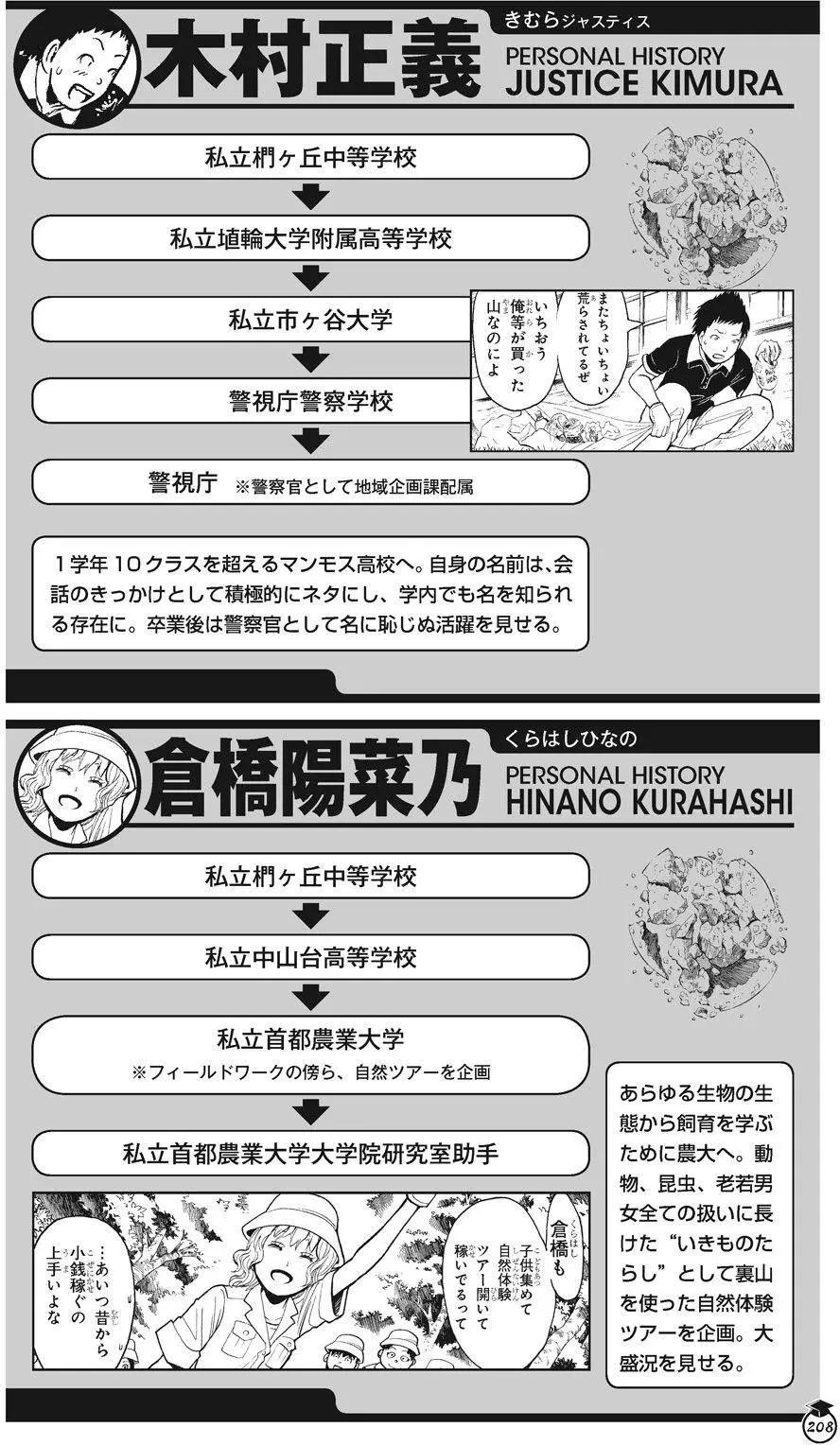 第 208 页