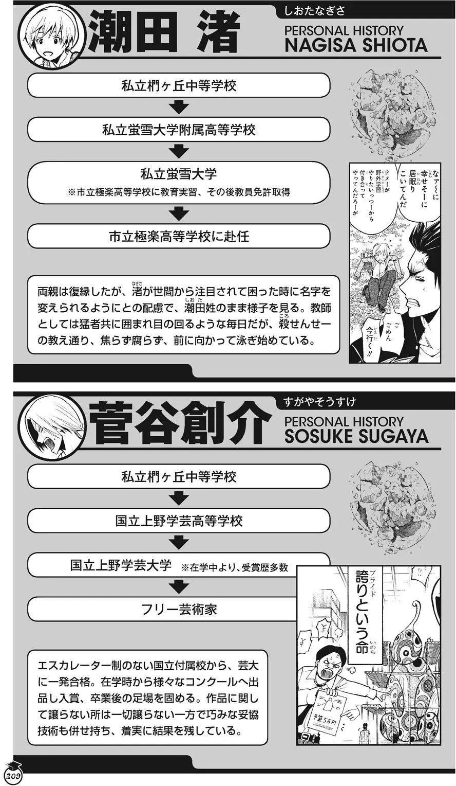 第 209 页