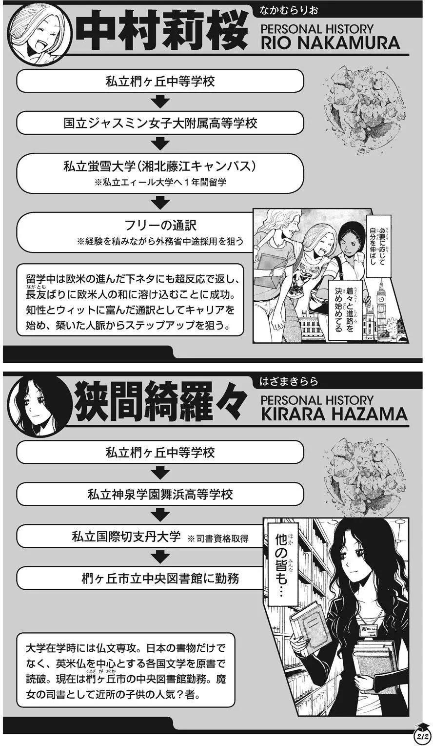 第 212 页