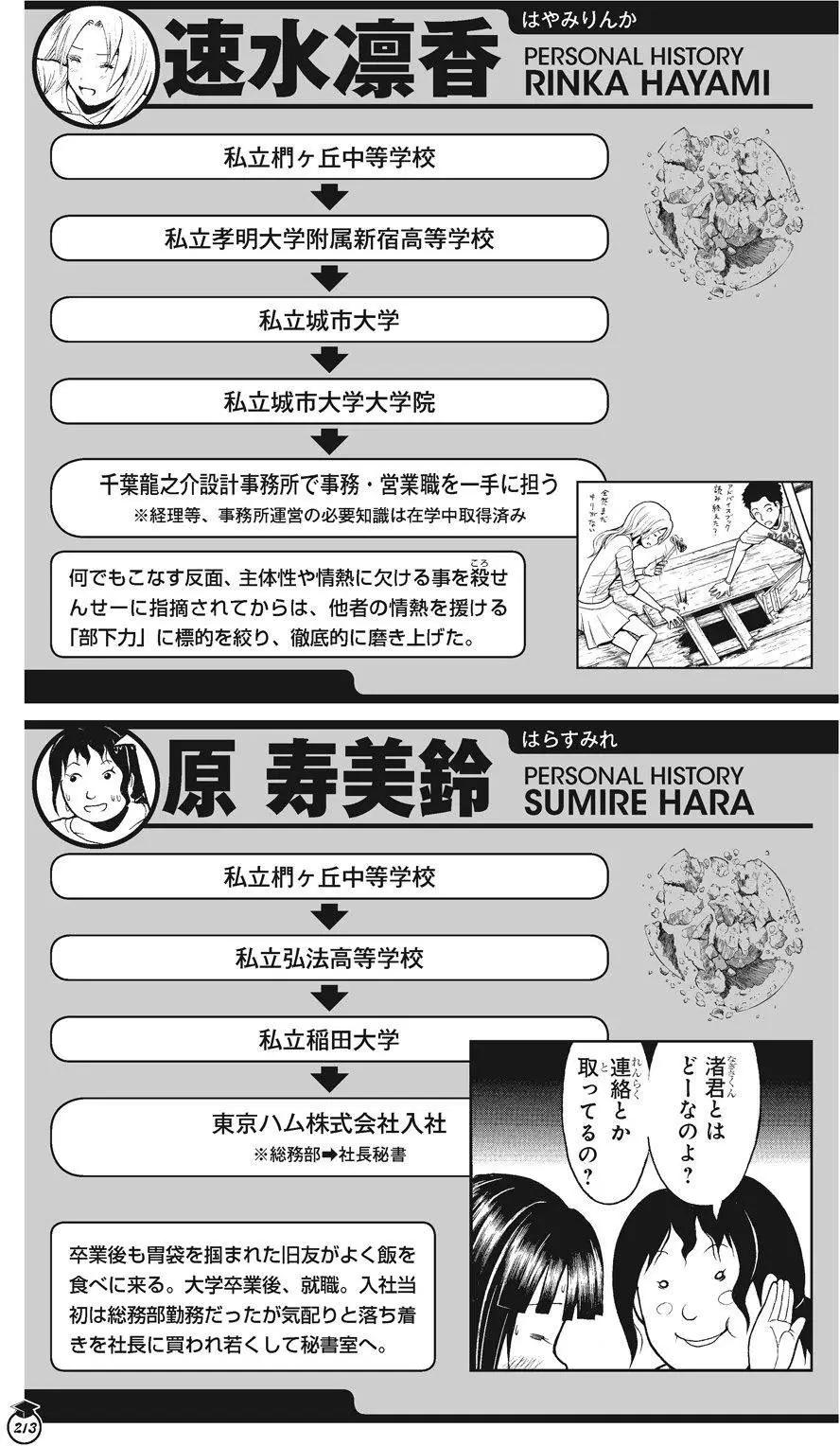 第 213 页