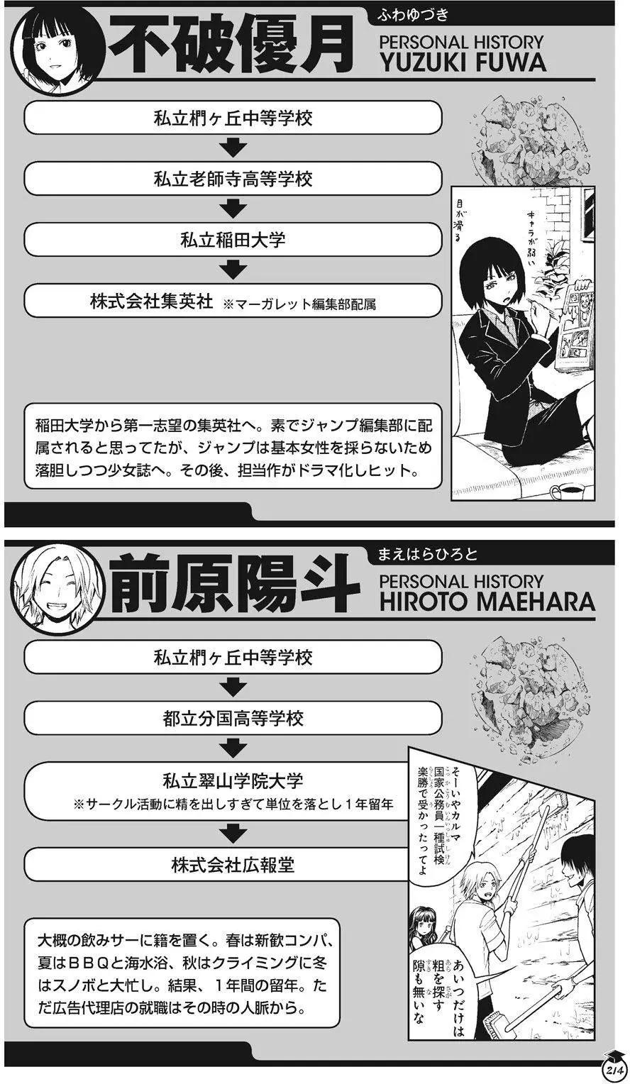 第 214 页