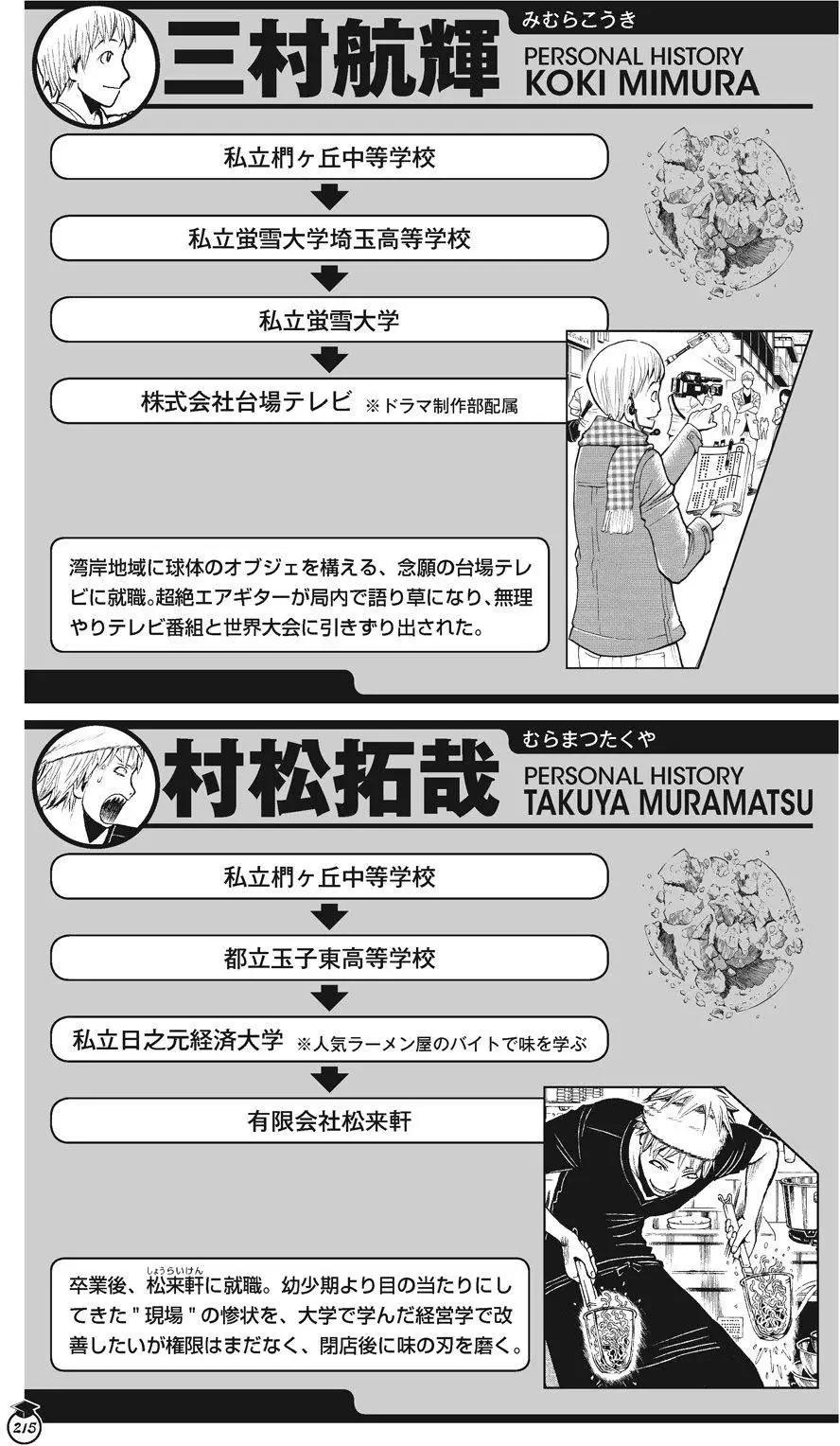 第 215 页