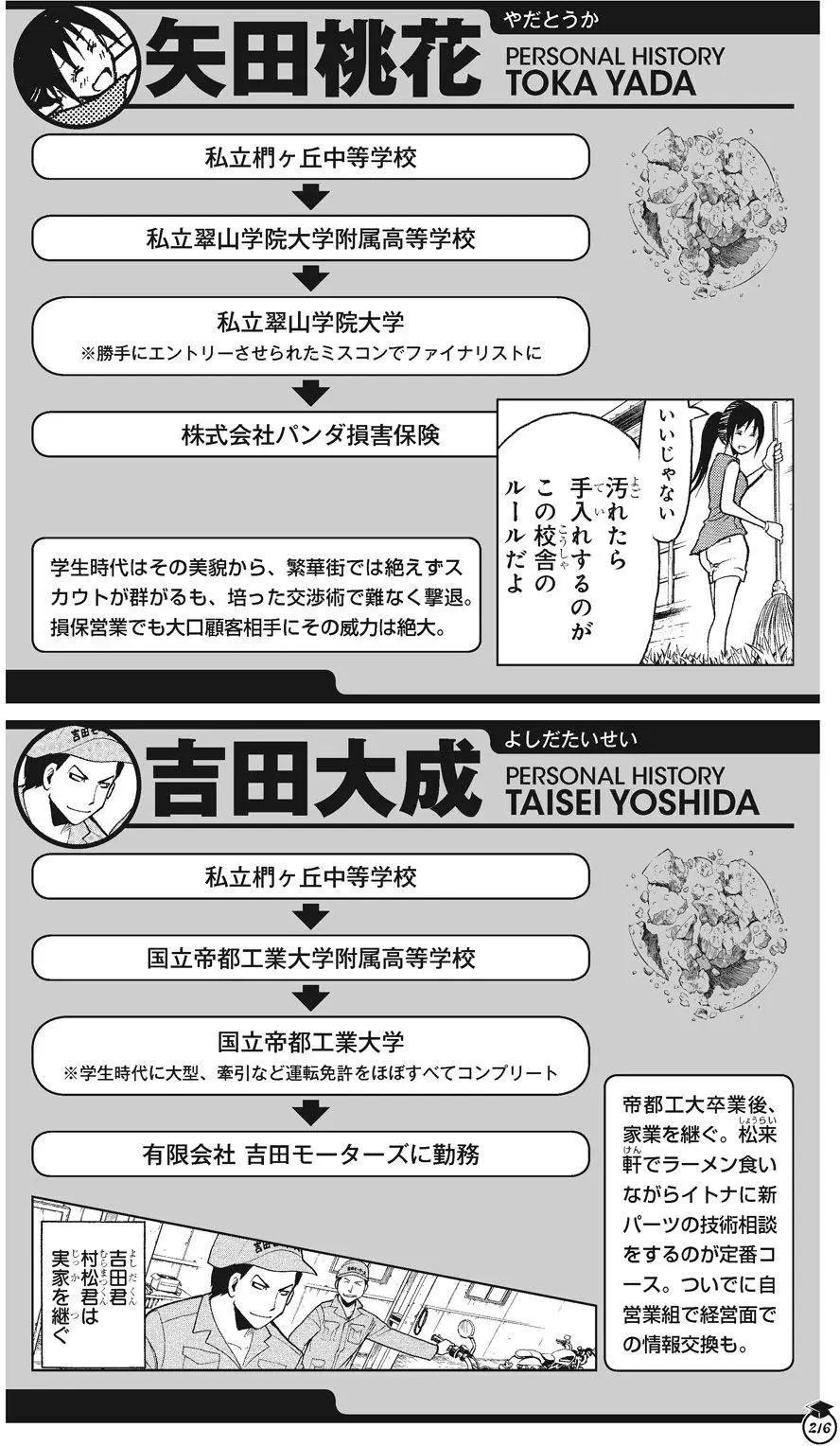 第 216 页