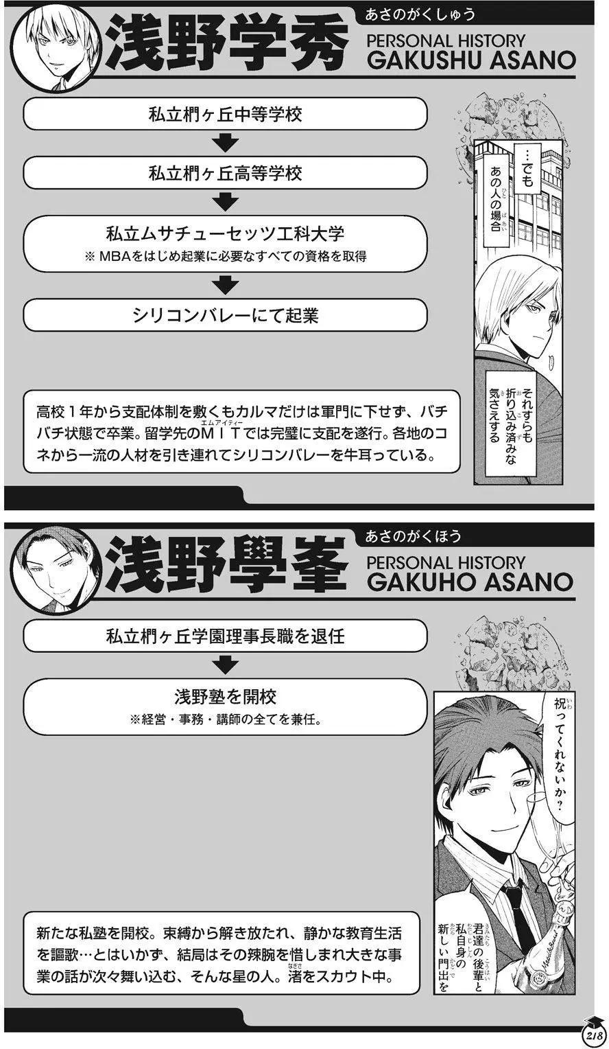 第 218 页