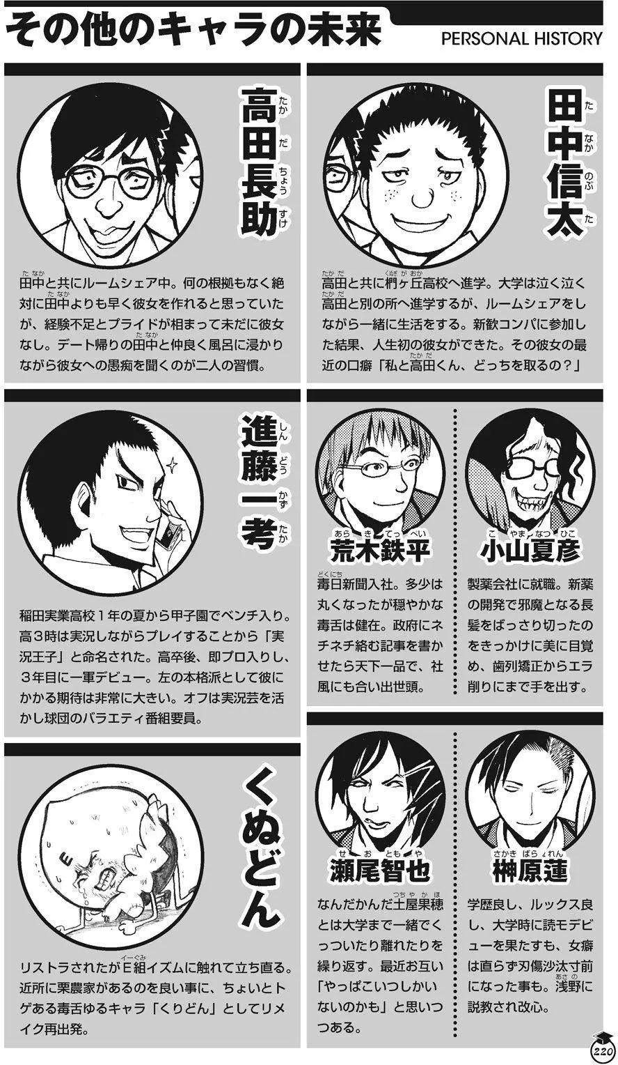 第 220 页