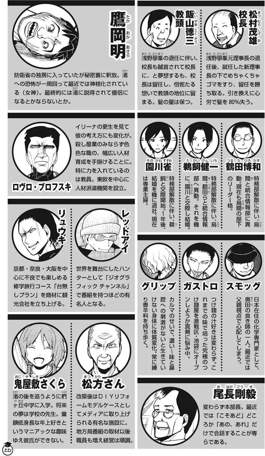 第 221 页