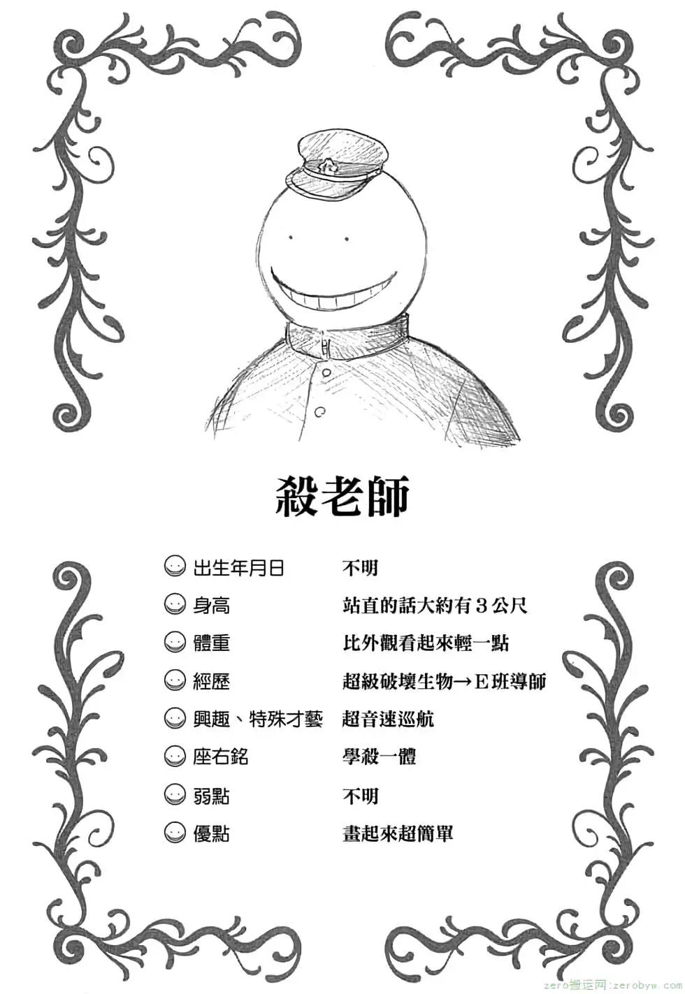 第 55 页