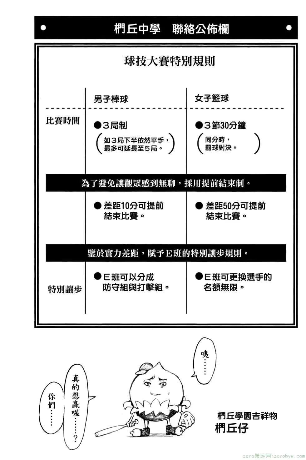 第 169 页