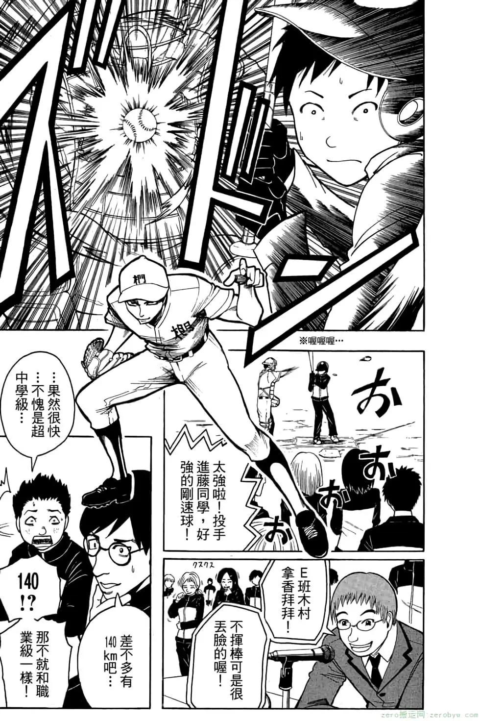 第 170 页