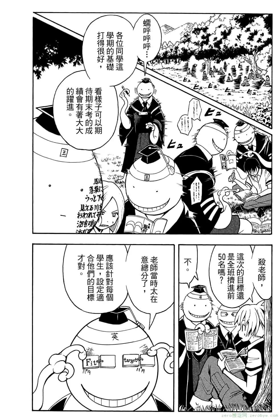 第 129 页