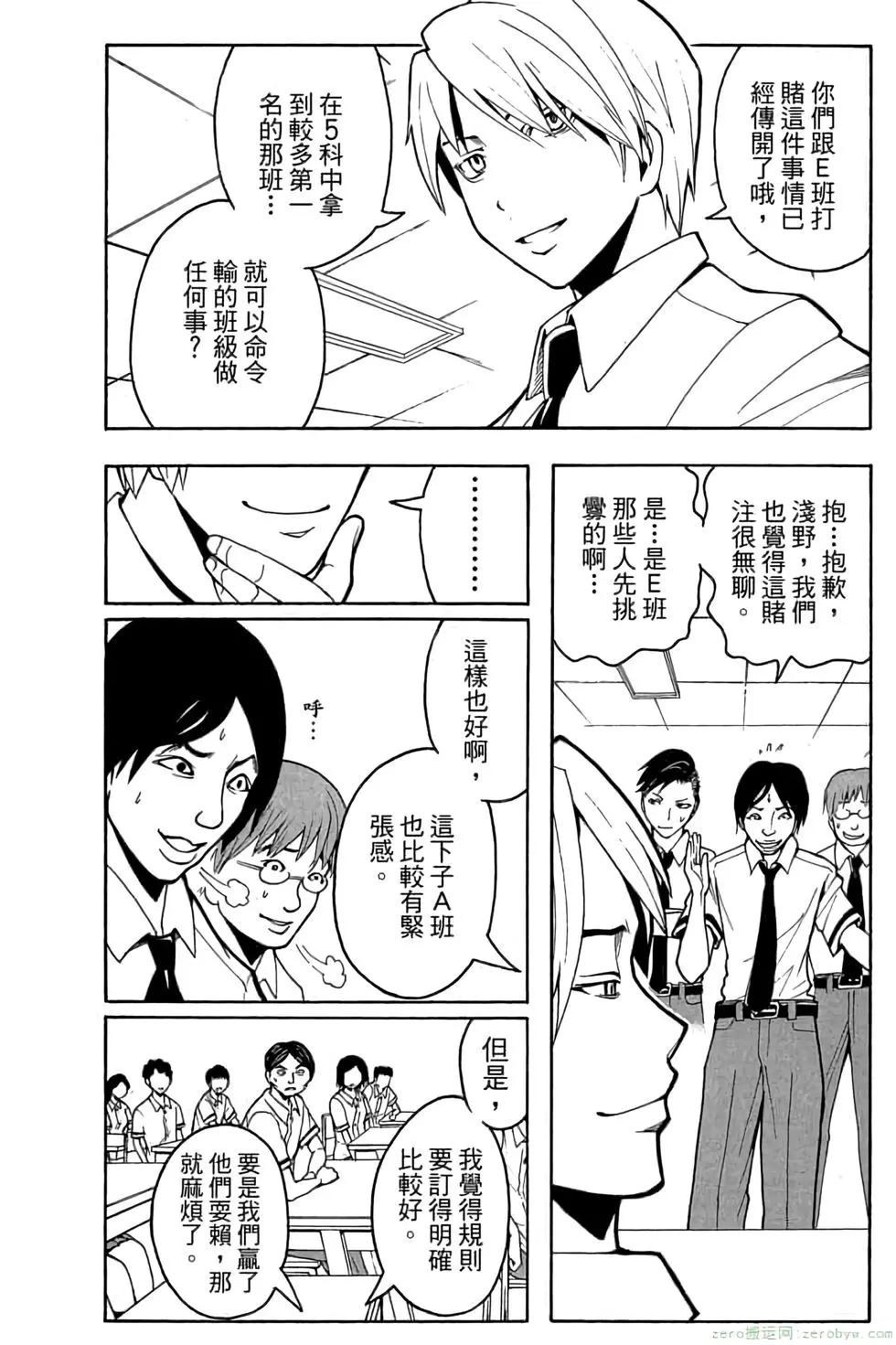 第 167 页