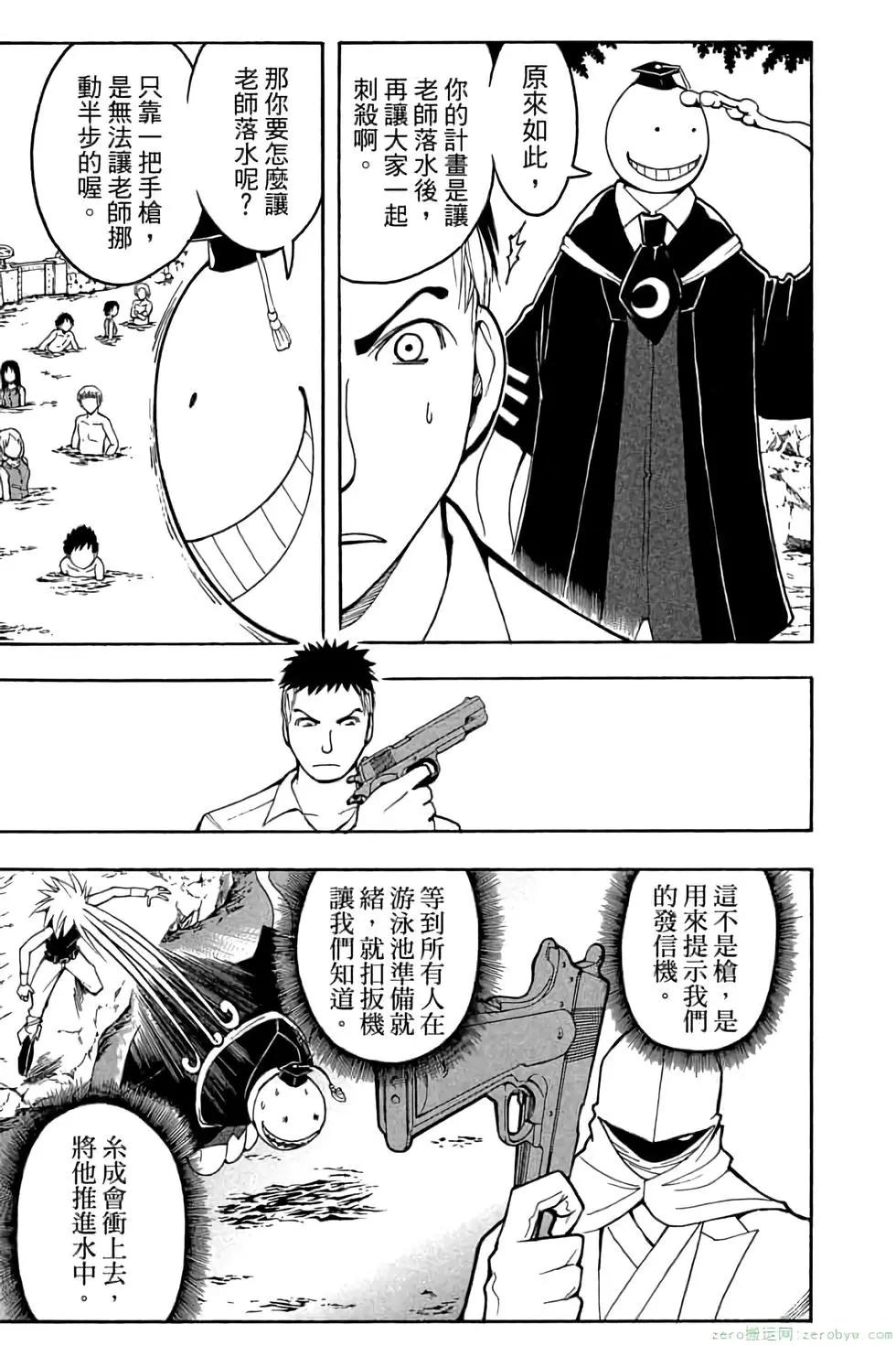 第 80 页