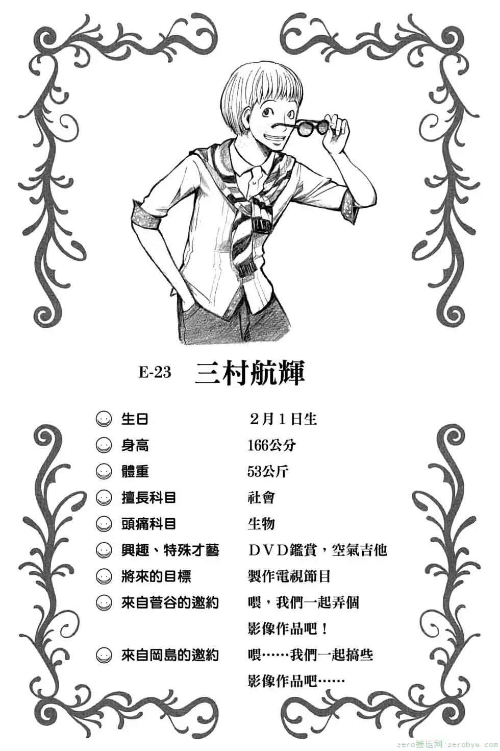 第 167 页