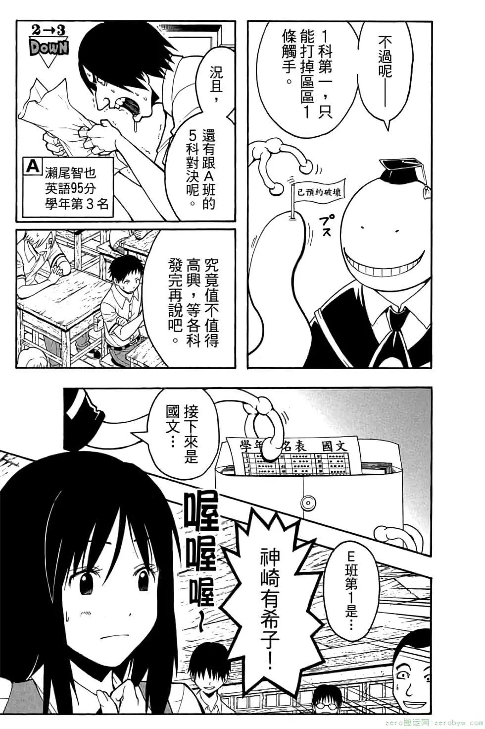 第 28 页