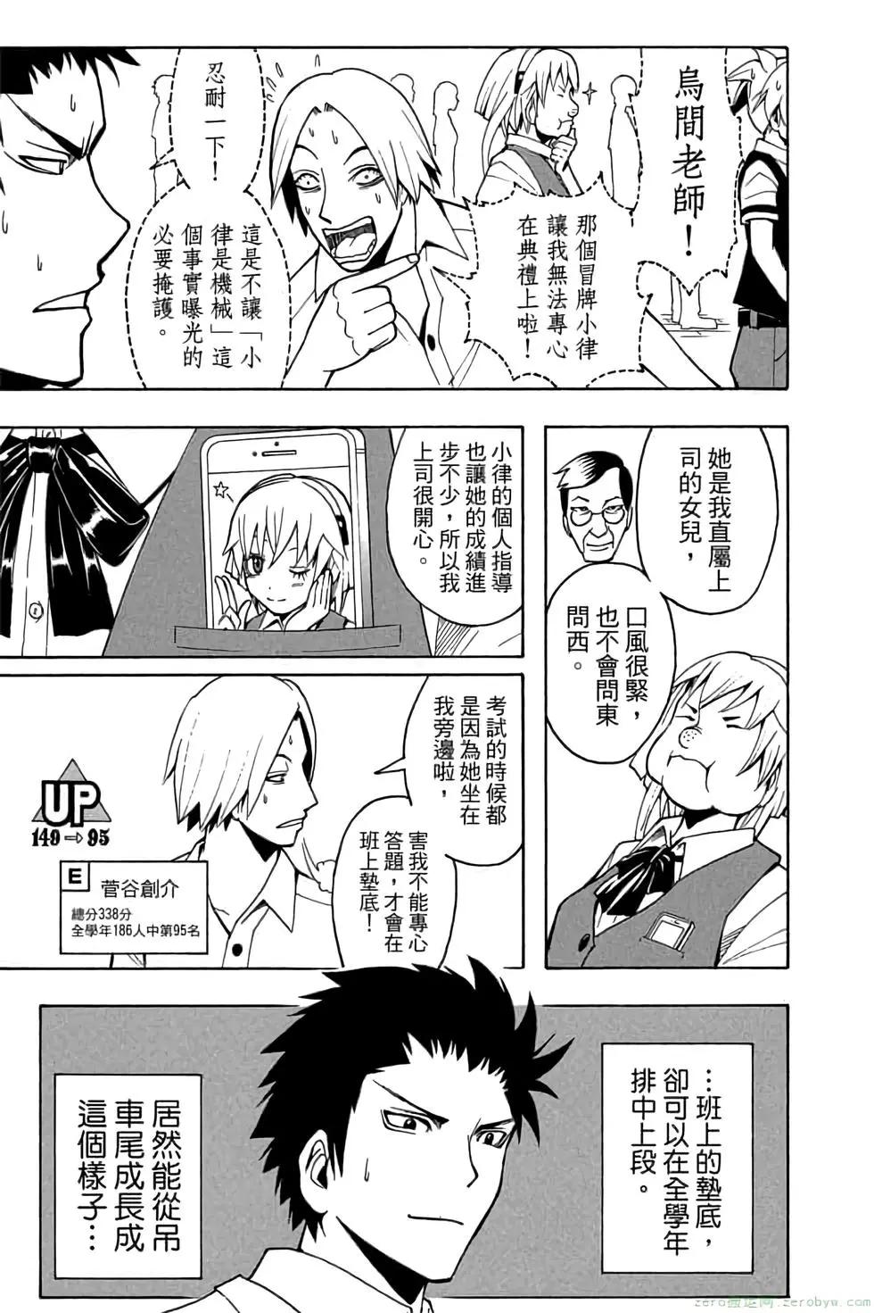 第 54 页