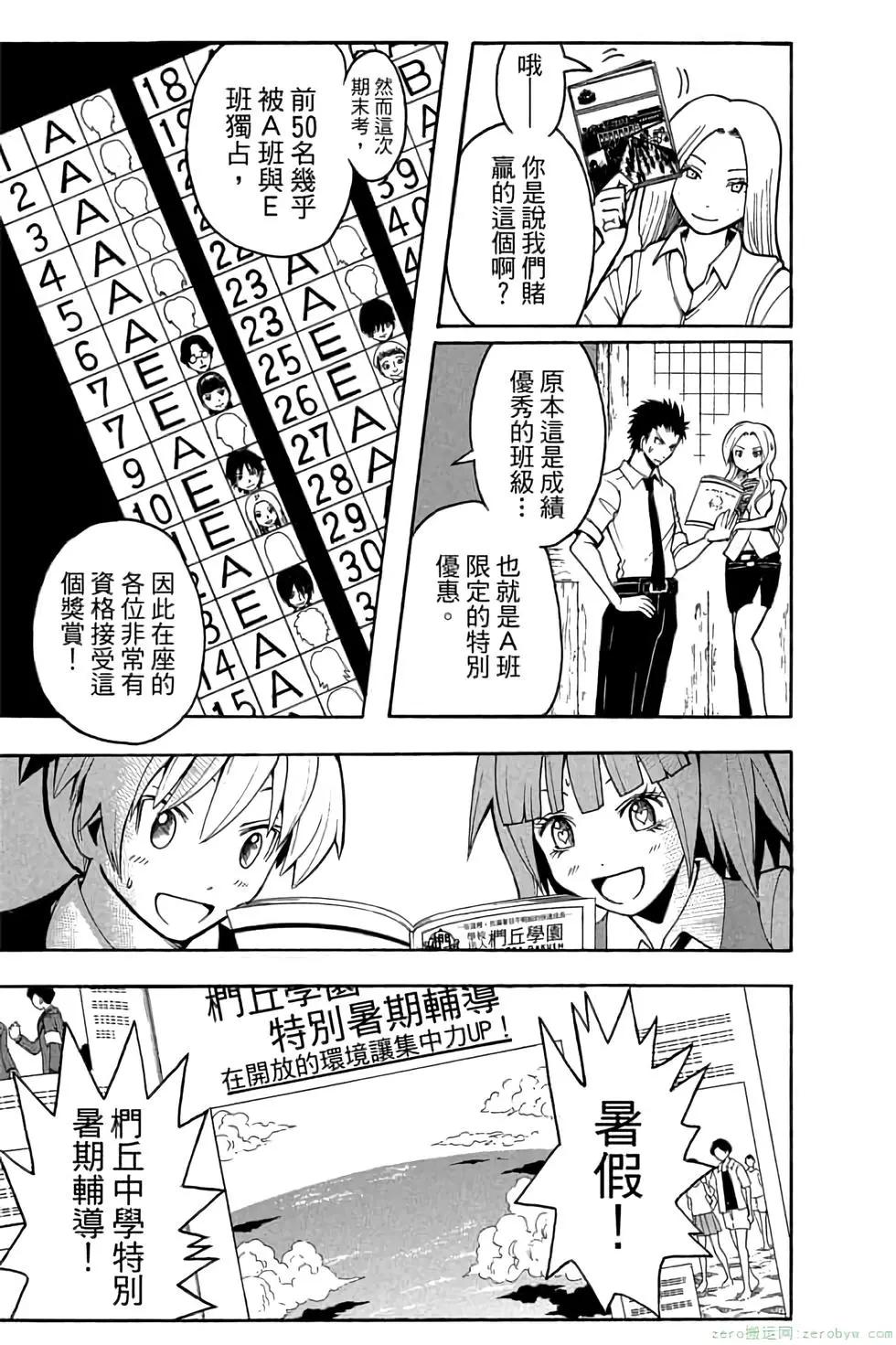 第 58 页