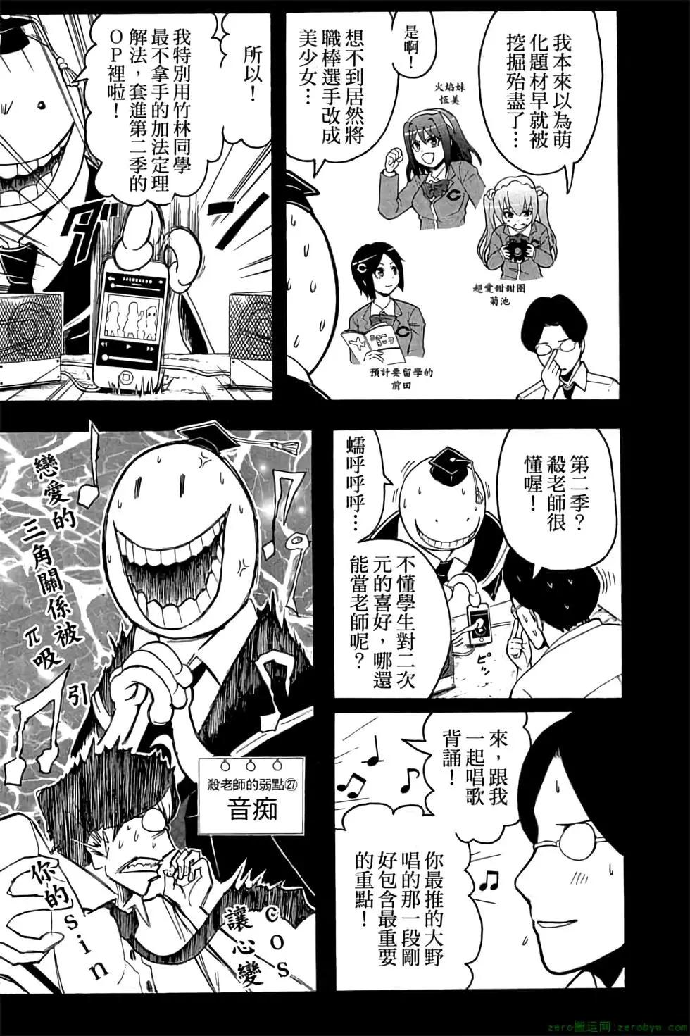 第 156 页