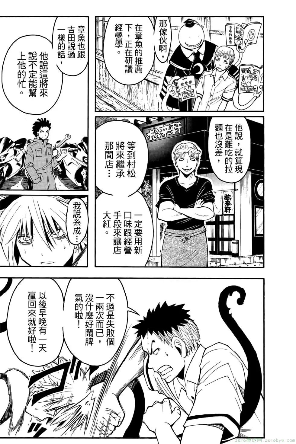 第 160 页