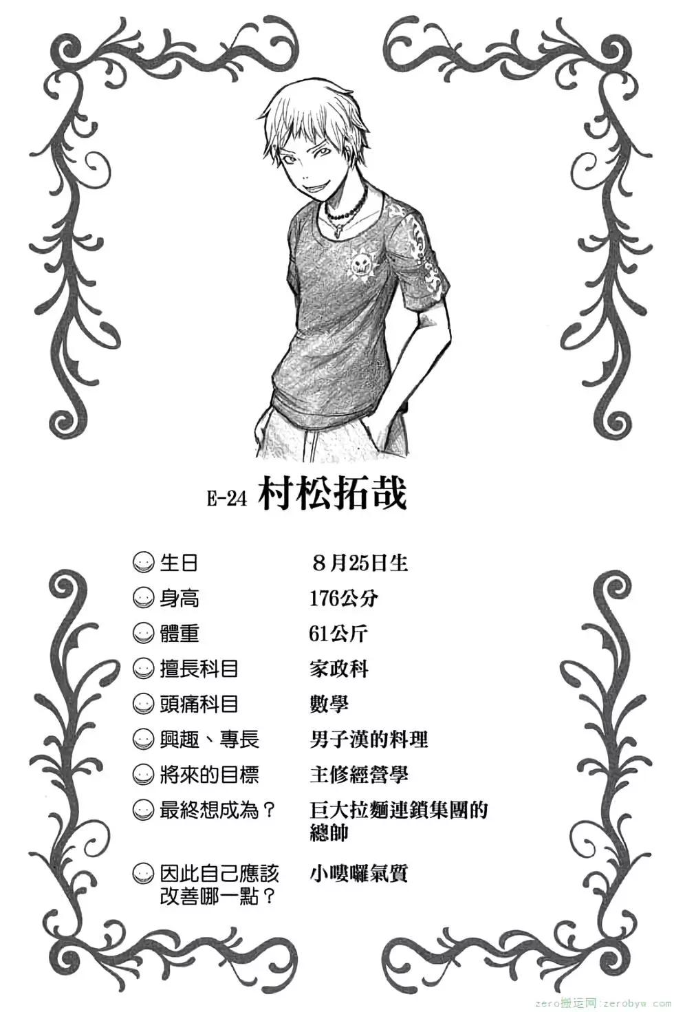 第 167 页