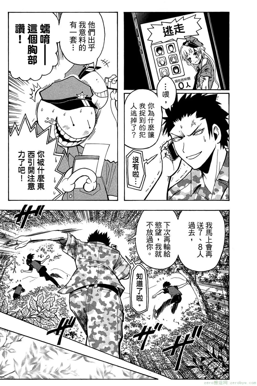 第 54 页