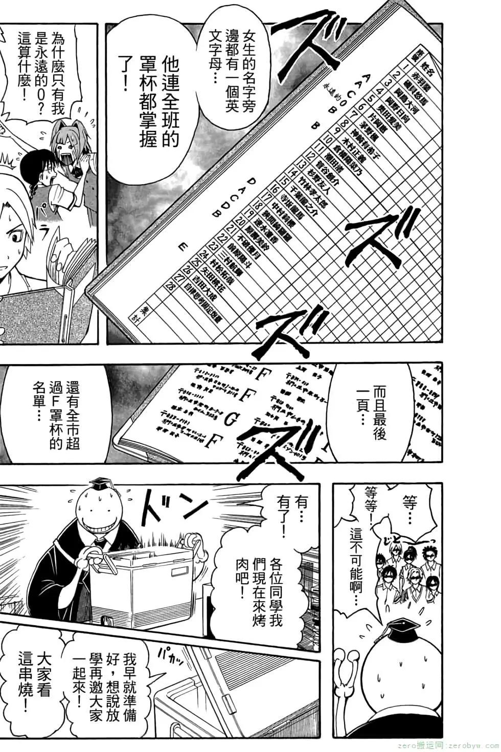 第 74 页