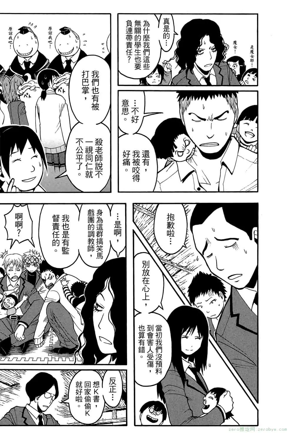 第 156 页