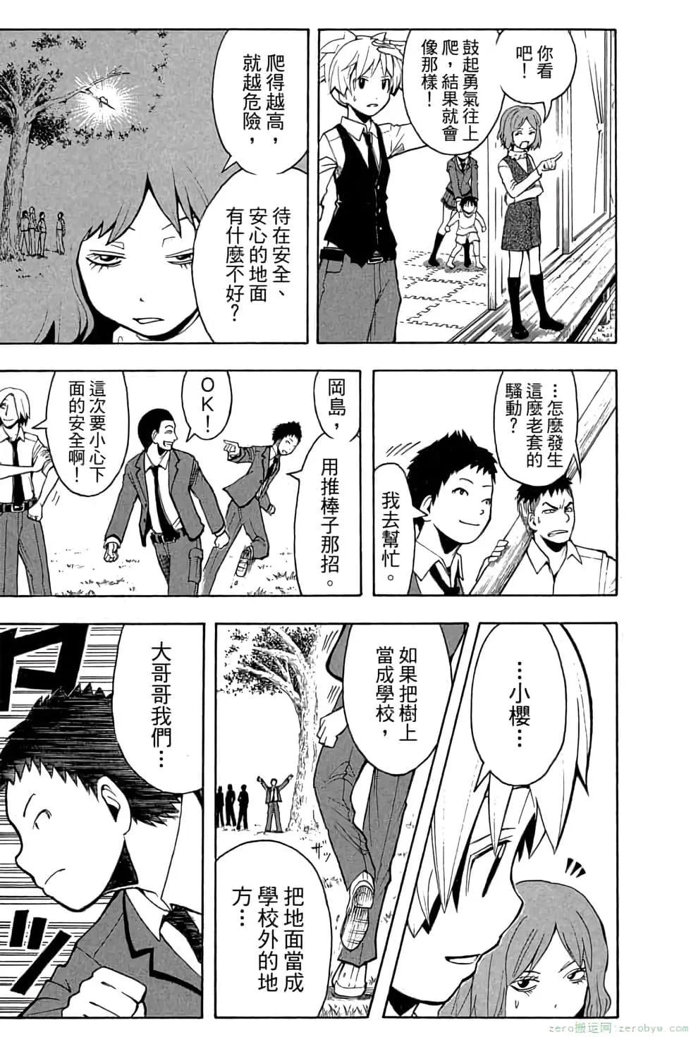 第 166 页