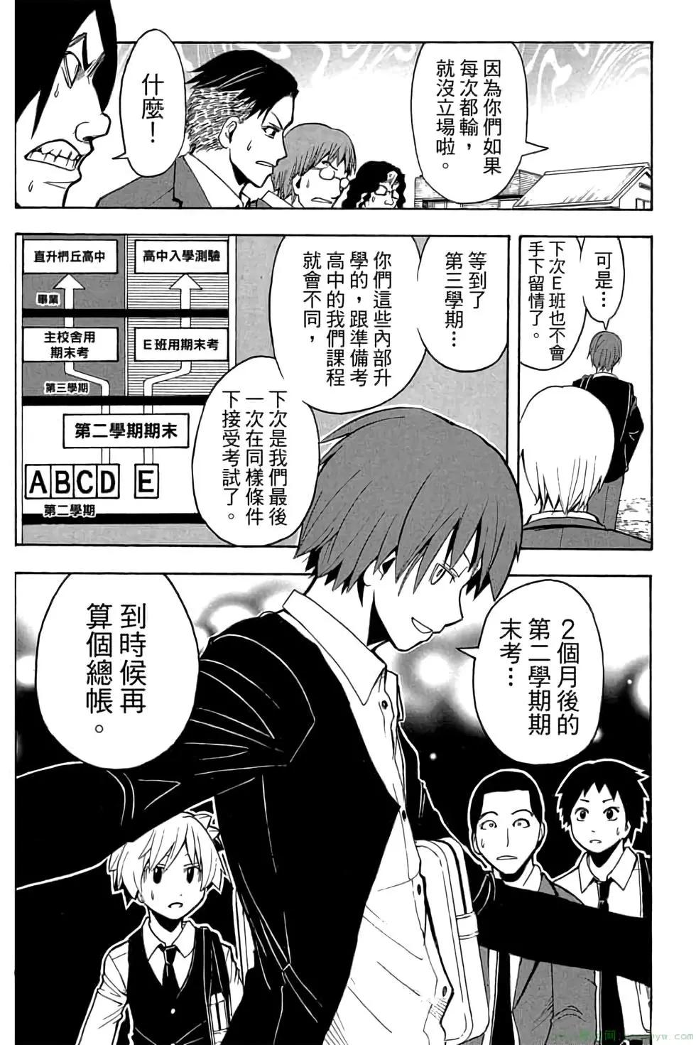 第 188 页