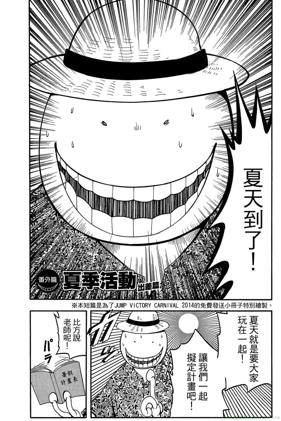 第 195 页