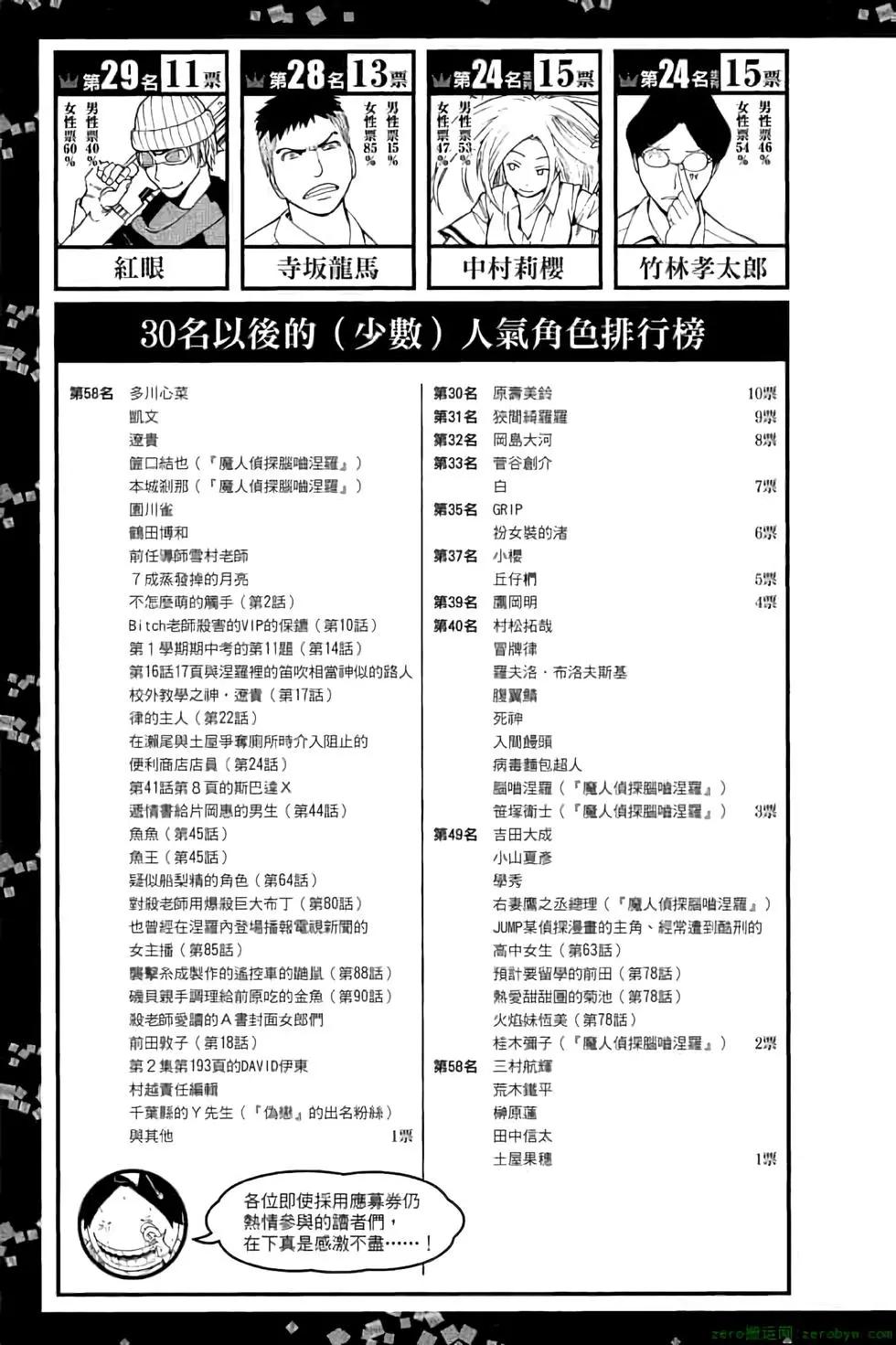 第 188 页