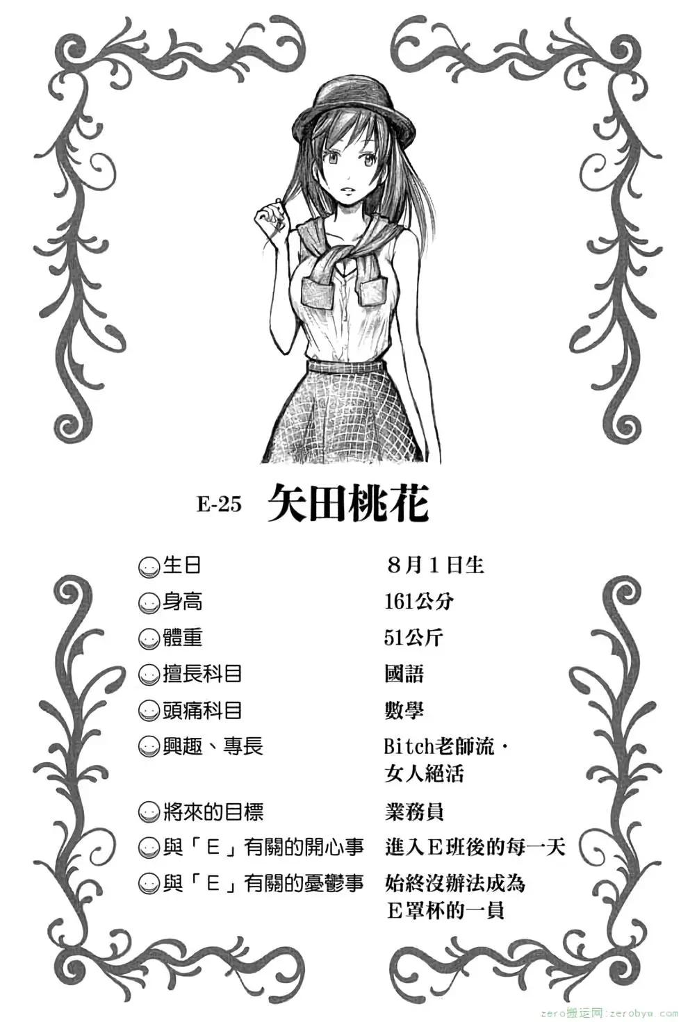 第 47 页