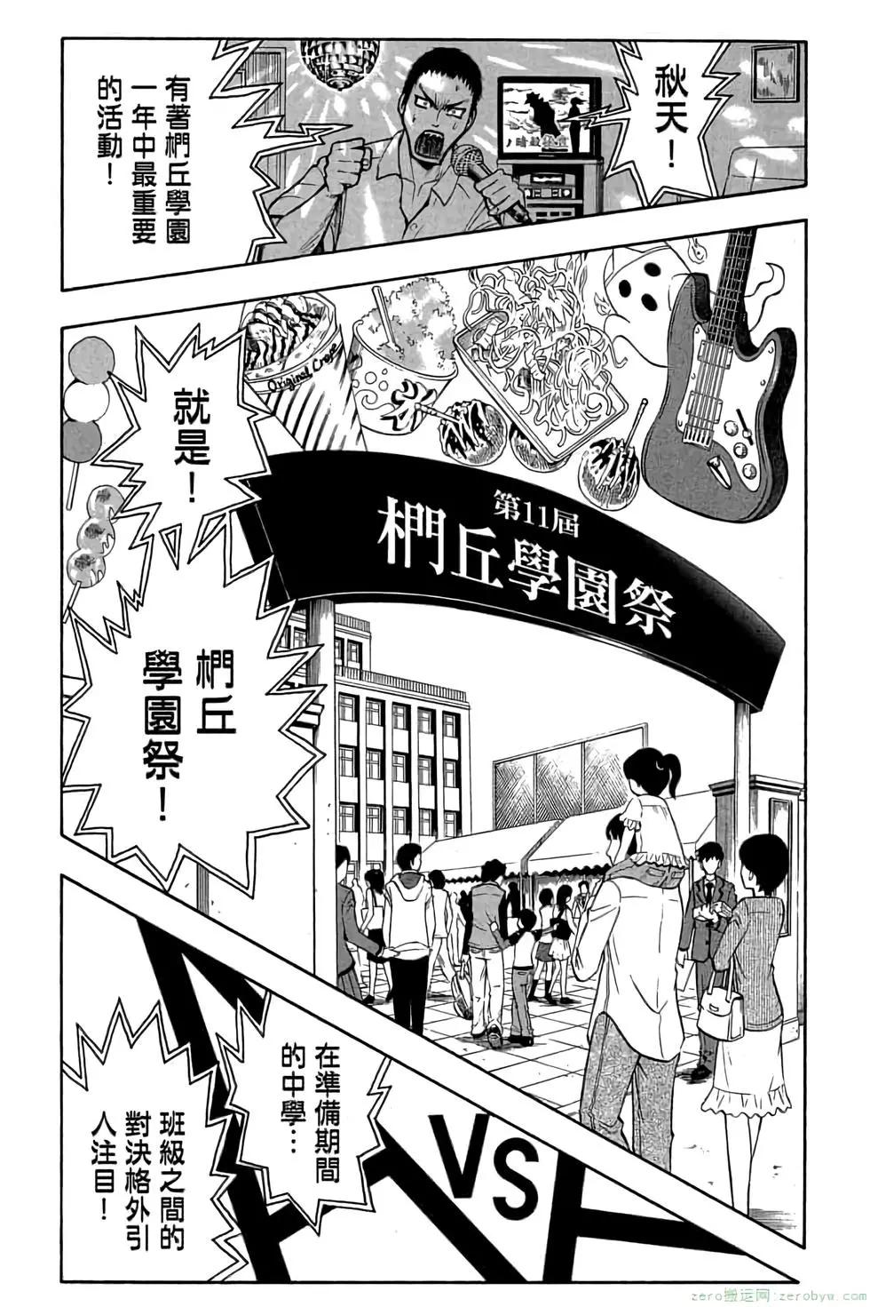 第 170 页