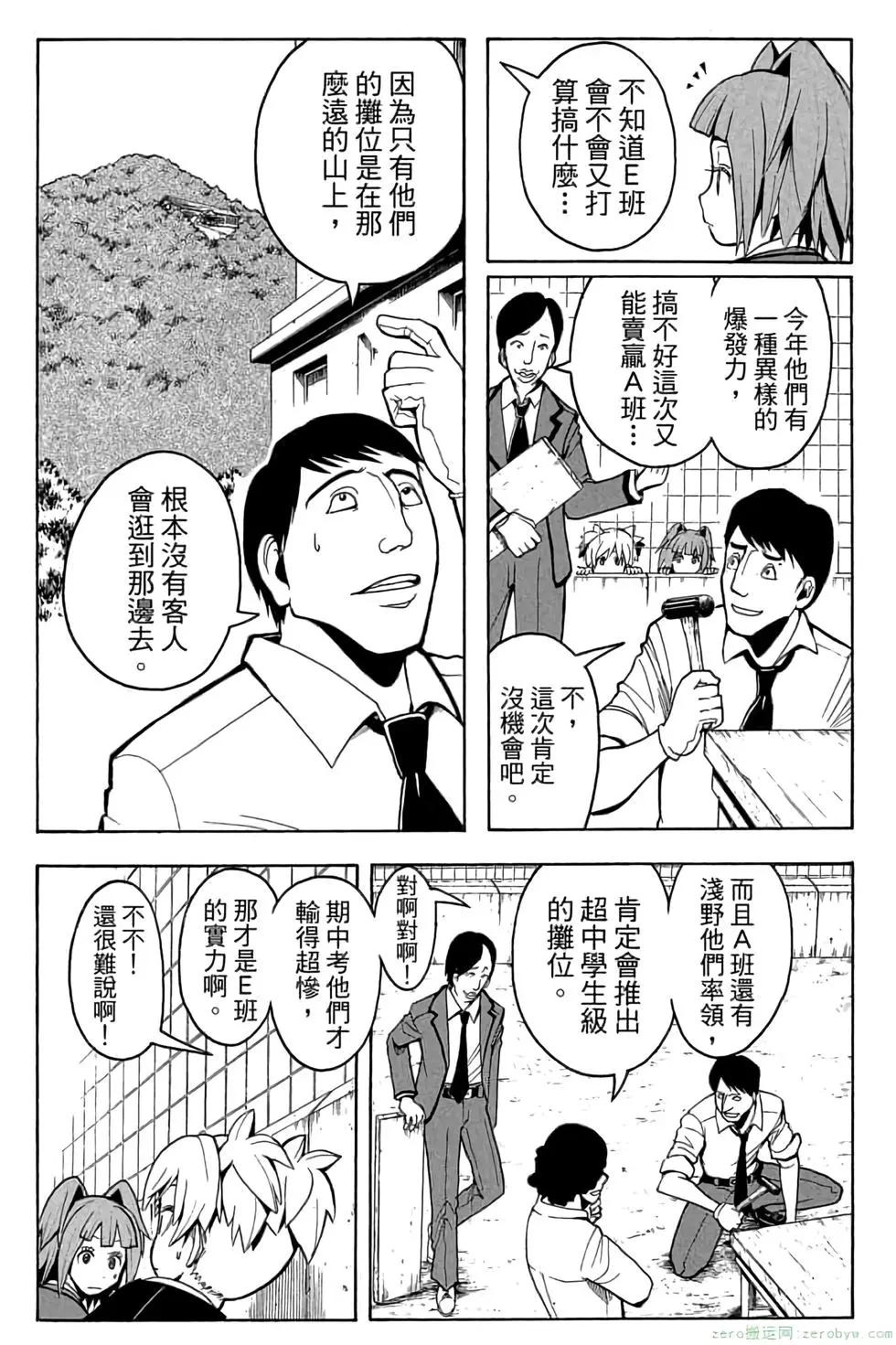 第 172 页