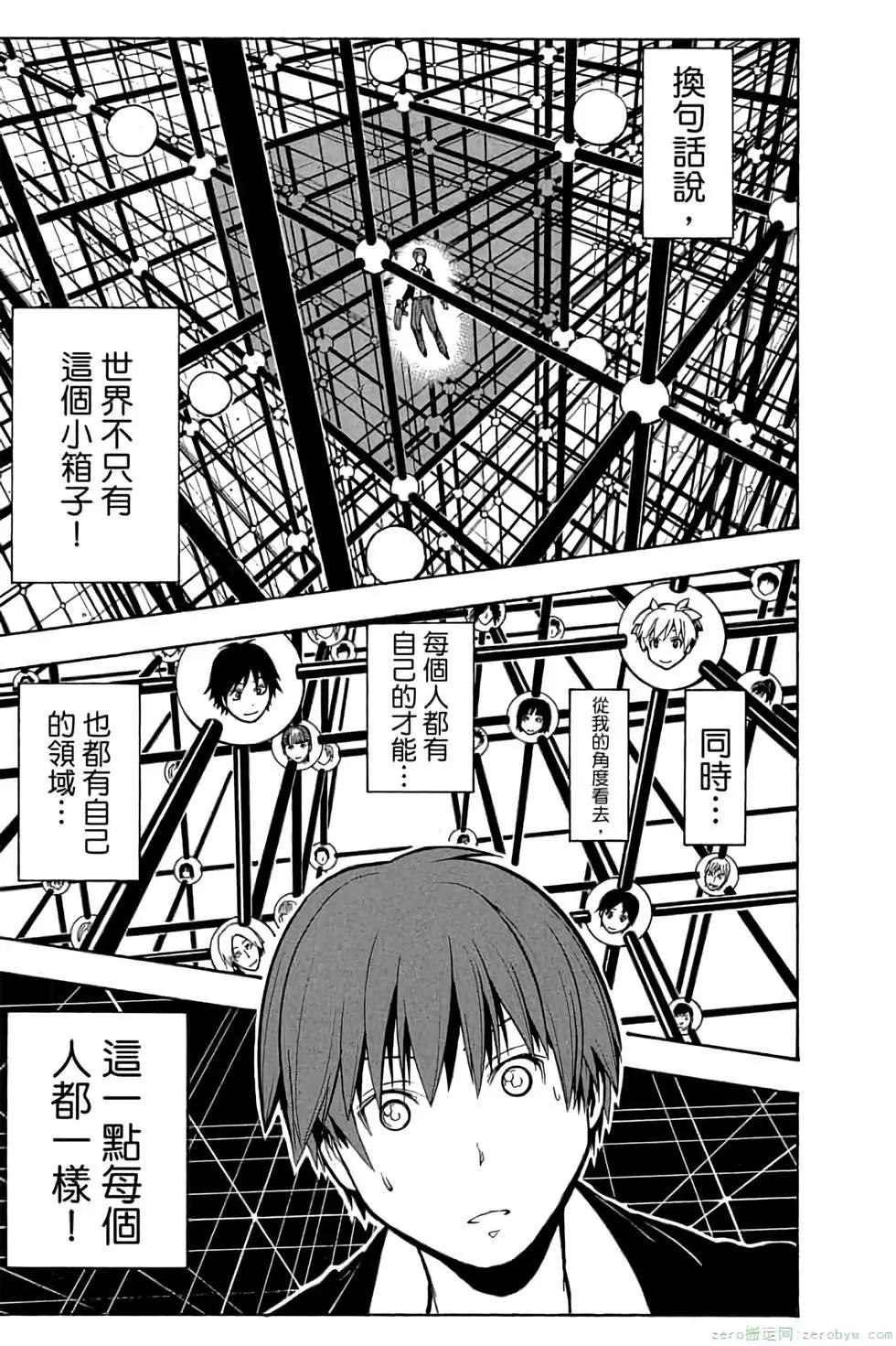 第 142 页