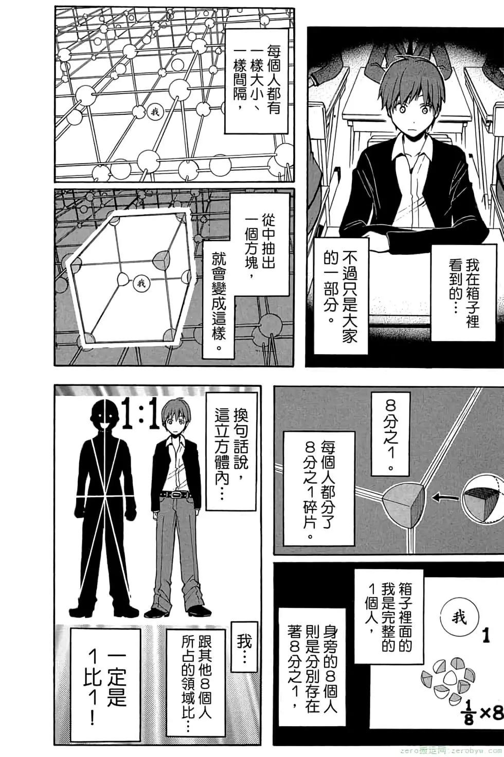 第 143 页