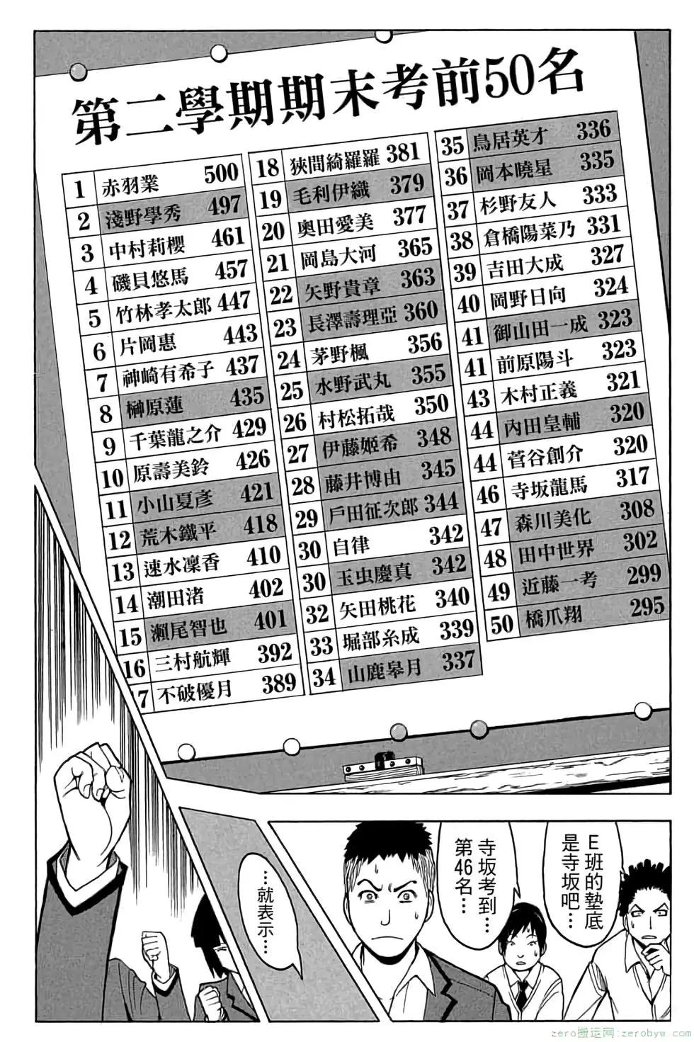 第 153 页