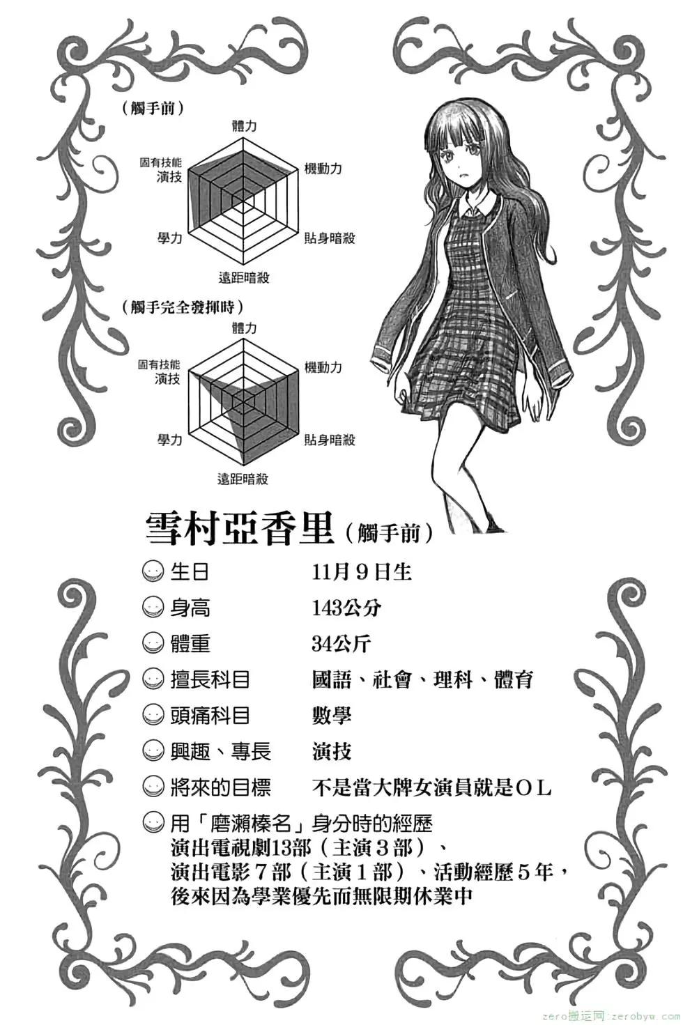 第 131 页