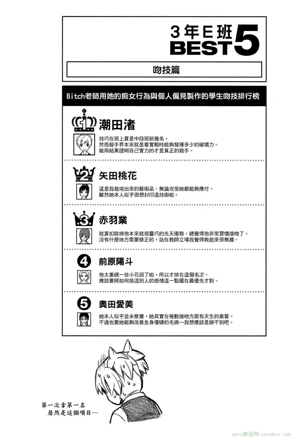 第 169 页