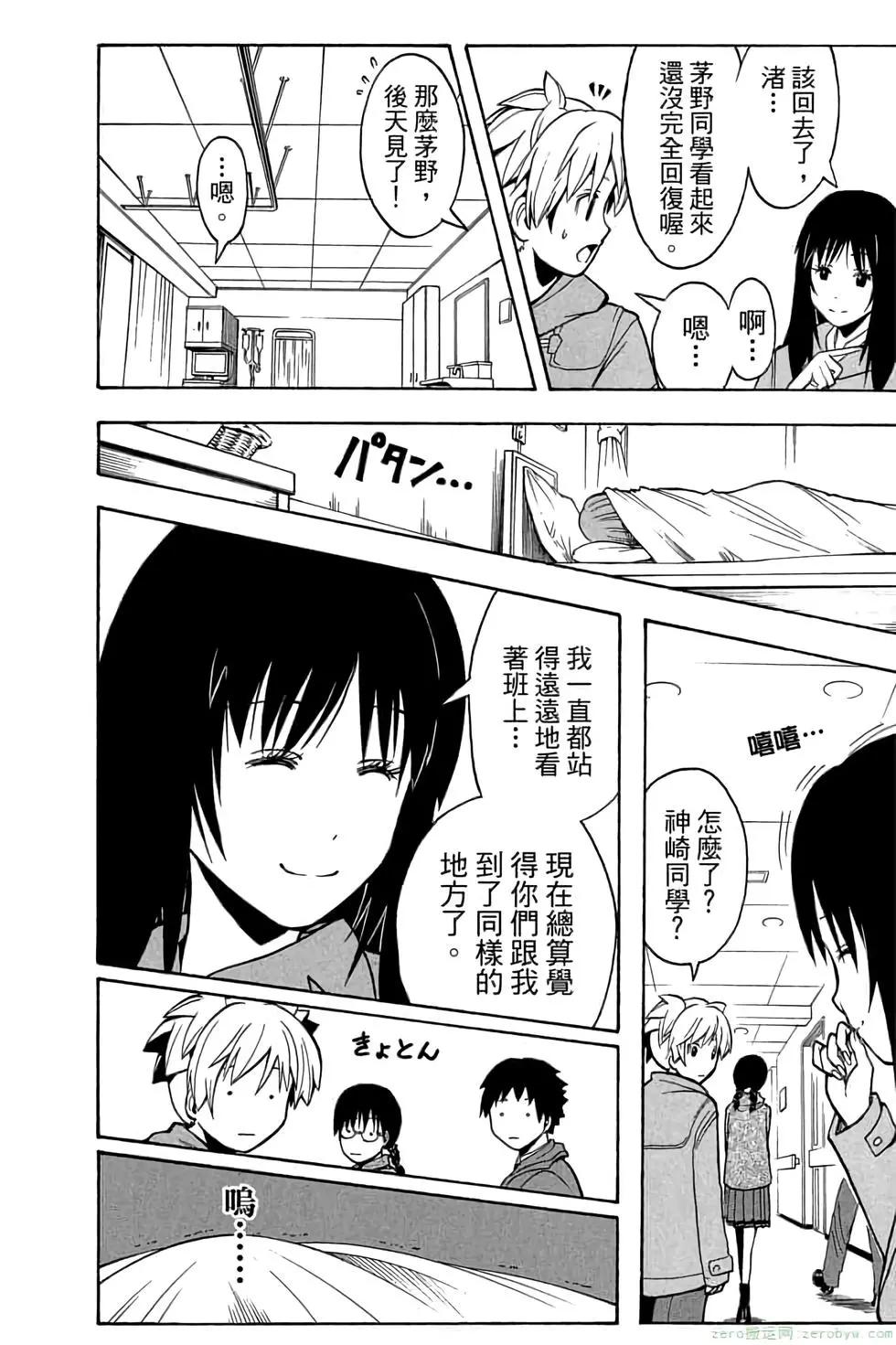 第 173 页