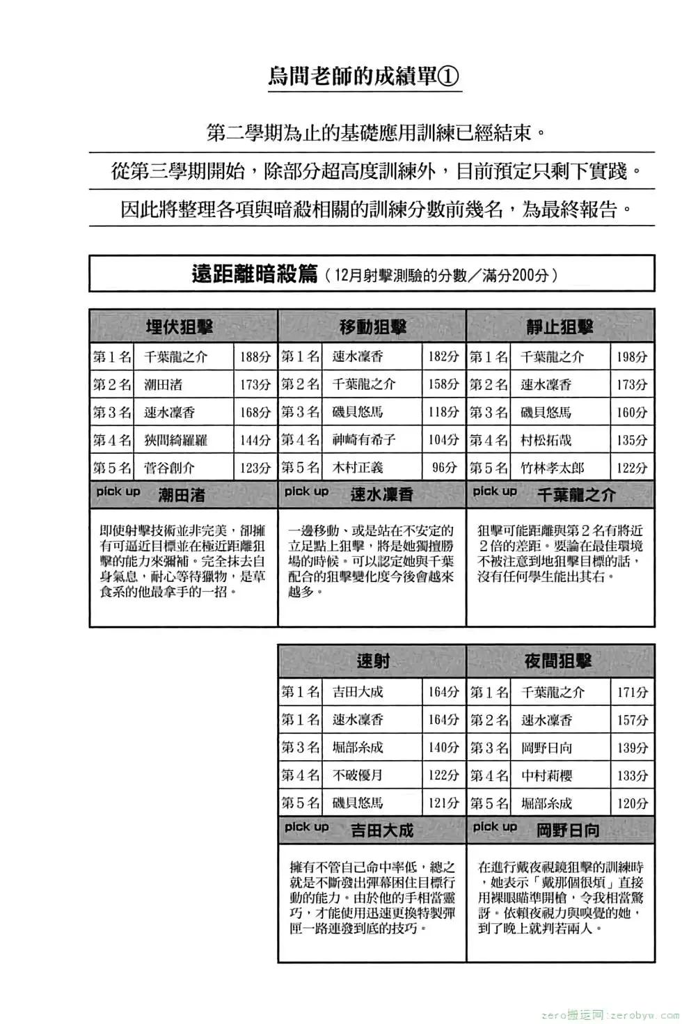 第 27 页