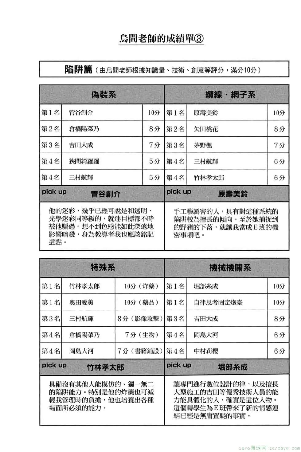第 67 页