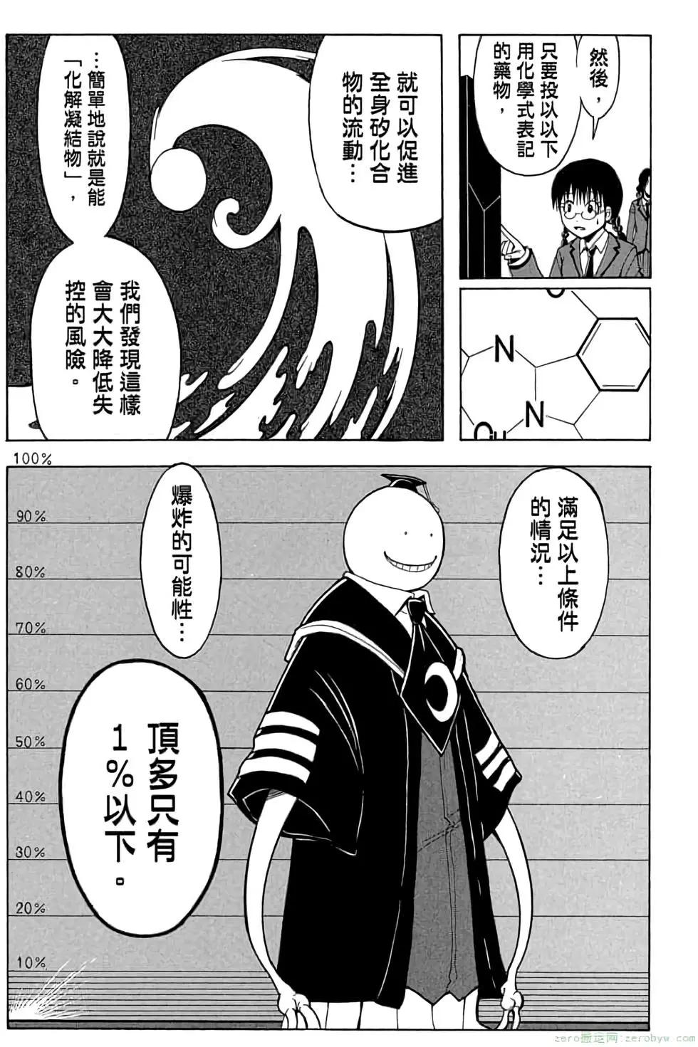 第 38 页