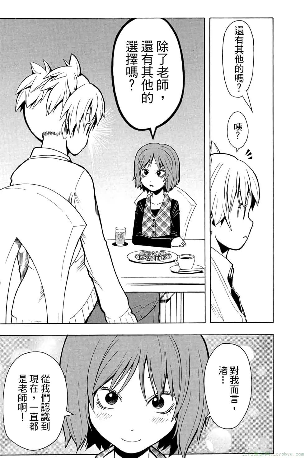 第 80 页