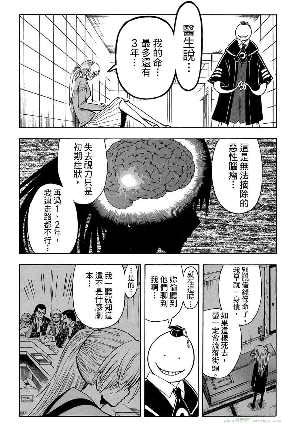第 151 页