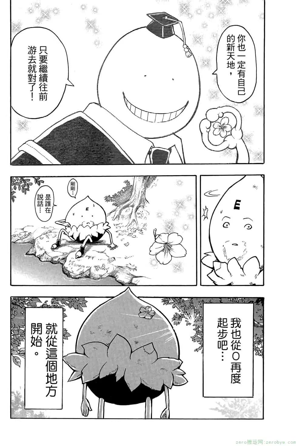 第 168 页
